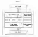Fig. 02 - Memory controller, flash memory system, and method for recording data on flash memory
