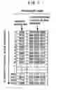 Fig. 07 - Memory controller, flash memory system, and method for recording data on flash memory