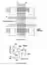 Fig. 02 - Programmable interconnect structures
