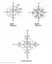 Fig. 05 - Programmable interconnect structures