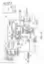 Fig. 02 - Status register to improve initialization of a synchronous memory