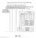 Fig. 06 - Status register to improve initialization of a synchronous memory