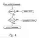 Fig. 09 - Status register to improve initialization of a synchronous memory