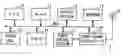 Fig. 01 - Streaming data from multiple sources according to storage location information