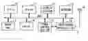Fig. 01 - Streaming data from multiple sources according to storage location information