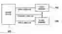 Fig. 01 - Data management apparatus and method of flash memory