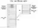 Fig. 06 - Data management apparatus and method of flash memory