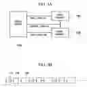 Fig. 07 - Data management apparatus and method of flash memory