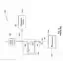 Fig. 16 - Semiconductor readout circuit