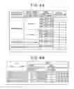 Fig. 10 - Access control apparatus, access control method, and access control program