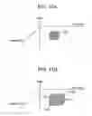Fig. 12 - Access control apparatus, access control method, and access control program