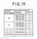 Fig. 16 - Access control apparatus, access control method, and access control program
