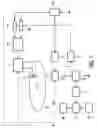 Fig. 02 - Method and apparatus for phase and/or copy window control use with a domain expansion recording medium and record carrier
