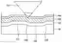 Fig. 01 - Method of annealing optical recording medium