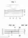 Fig. 02 - Method of annealing optical recording medium