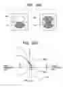 Fig. 10 - Method of annealing optical recording medium