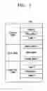 Fig. 02 - Method and apparatus for recording and/or reproducing data and write-once information storage medium