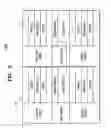 Fig. 03 - Method and apparatus for recording and/or reproducing data and write-once information storage medium