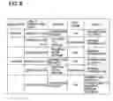 Fig. 09 - Information access control method, access control program, and external recording medium