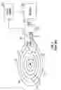 Fig. 02 - Lensless optical servo system for an optically assisted disk drive