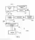 Fig. 04 - Method and apparatus for retrieving information from a 3D storage medium