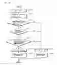 Fig. 06 - Method and system for controlling disk servo