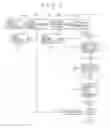 Fig. 02 - Apparatus and associated methodology of imparting content protection to optically recorded data for secure reproduction