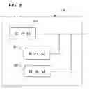 Fig. 03 - Recording medium reproduction device
