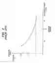 Fig. 03 - Method and apparatus for controlling recording laser power