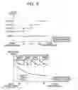 Fig. 07 - Method and apparatus for controlling recording laser power