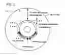 Fig. 04 - Optical recording medium and recording method for the same