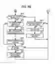 Fig. 13 - Method of setting defect management information, method of recording data, computer program product, computer readable storage medium, and information recording apparatus that properly records plural types of data for different uses on the same information recording medium