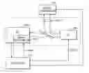 Fig. 01 - Apparatus for and method of controlling photo diode using digital potentiometer
