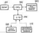 Fig. 01 - Coordinate offset adjustment system and coordinate offset adjustment method