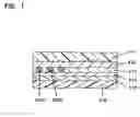 Fig. 02 - Magneto-optical recording medium having watermark for preventing unauthorized copy