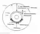 Fig. 01 - Optical recording medium and recording method for the same