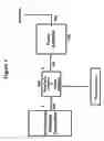 Fig. 02 - Multi-carrier peak reduction using amplitude clipping and phase rotation