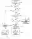 Fig. 01 - Handling of acknowledgement messages in terminal