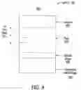 Fig. 08 - Method and system for processing quality of service (QOS) performance levels for wireless devices