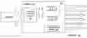 Fig. 01 - Method and system for providing committed information rate (CIR) based fair access policy