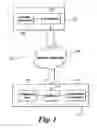 Fig. 02 - Service disruption time determination apparatus and method therefor