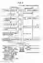 Fig. 07 - Optical transmission apparatus having path trace function