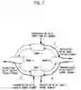 Fig. 08 - Optical transmission apparatus having path trace function