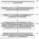 Fig. 01 - Digital subscriber line user capacity estimation
