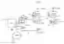 Fig. 01 - System and method for dynamic bandwidth estimation of network links