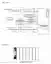 Fig. 07 - Radio communication system