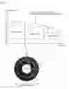 Fig. 08 - Radio communication system