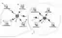 Fig. 01 - Methods of controlling transmission power levels in air interface channels