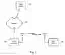 Fig. 02 - Systems and methods for communicating control data using multiple slot formats