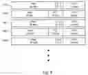 Fig. 07 - Systems and methods for communicating control data using multiple slot formats